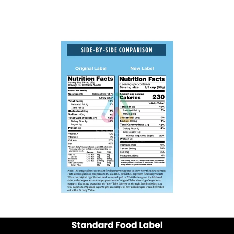 Standard Food Label Dubai
